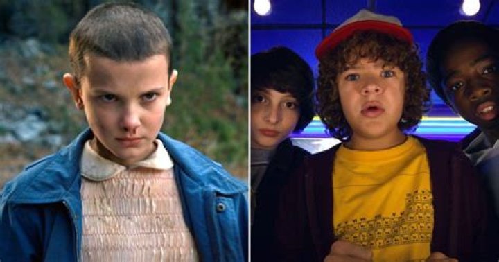 Which Stranger Things Character Are You?