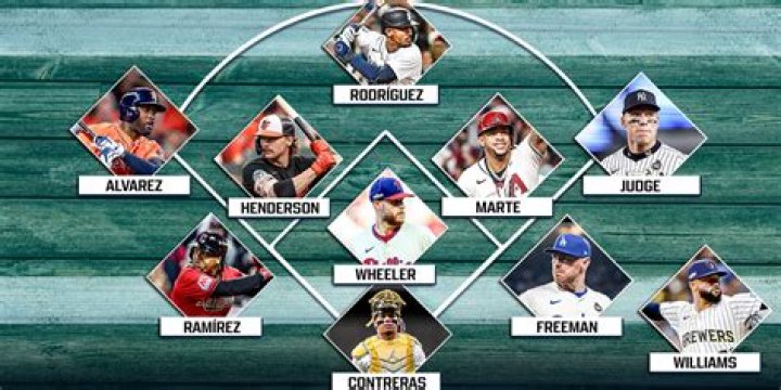 Who's Jose Trevino's Wife? Meet The MLB Player's Better Half