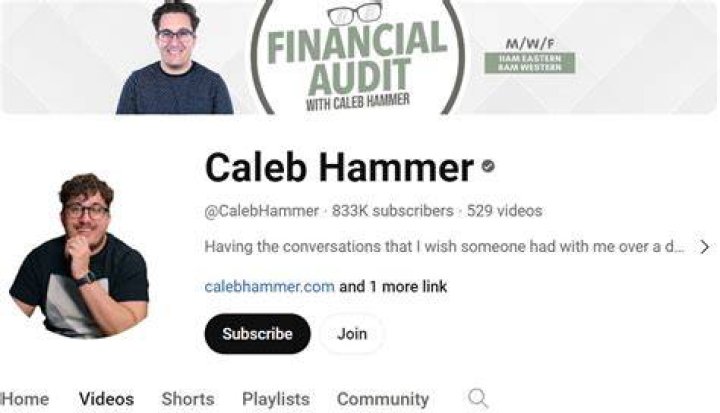 Who is Caleb Hammer ? (Youtube star) Wiki, Biography, Age, Girlfriends