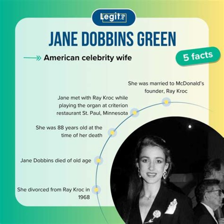 Who is Jane Dobbins Green? Get to know Ray Kroc's exwife Legit.ng