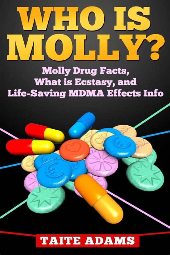 Who Is Molly? Molly Drug Facts, What Is Ecstasy, and LifeSaving Mdma