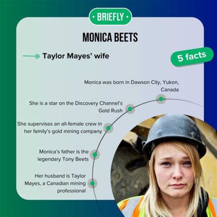 Who is Monica Beets? Wiki Worth,Daughter,Husband,Married