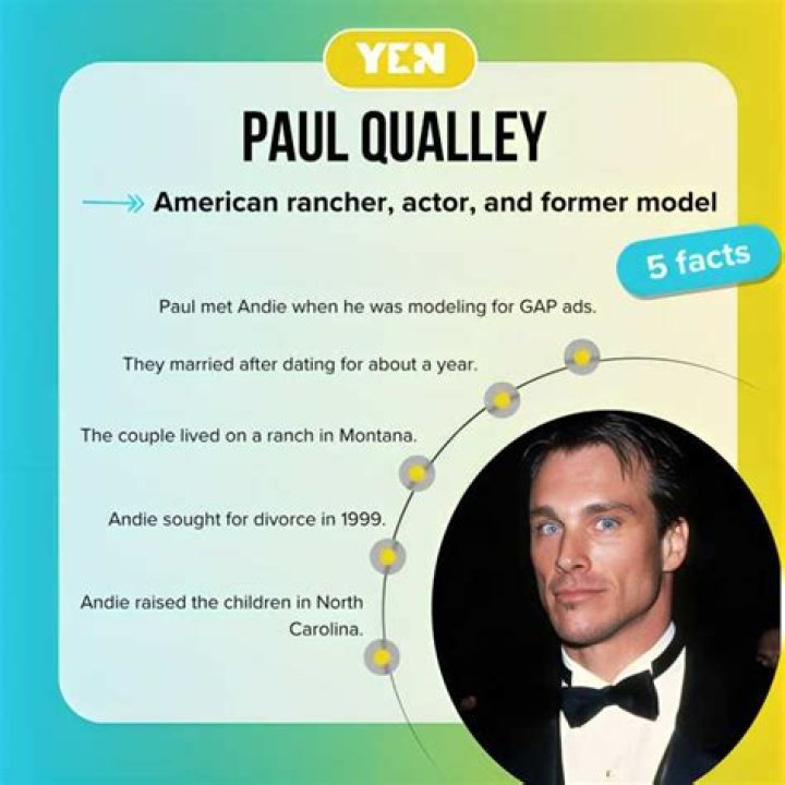 Who is Paul Qualley? All you need to know about the American rancher