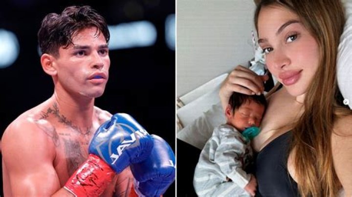 Who is Ryan Garcia Wife? Drea Celina or Catherine Gamez