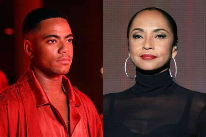 Who Is Sade Adu Married To - Full Insight