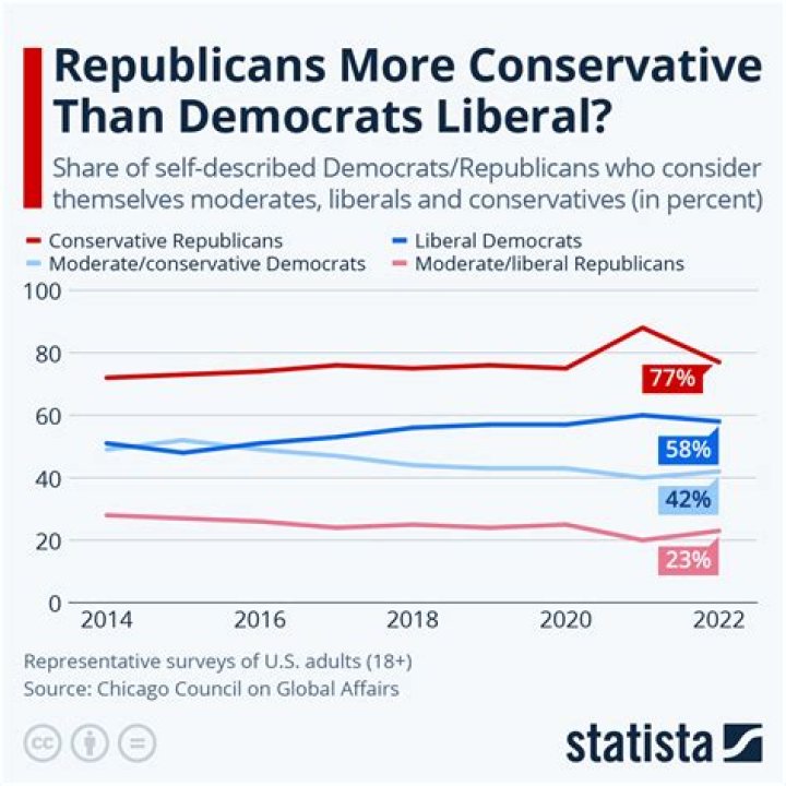 Who Is Tyler Hubbard? Lone Conservative Or Liberal Country Superstar?