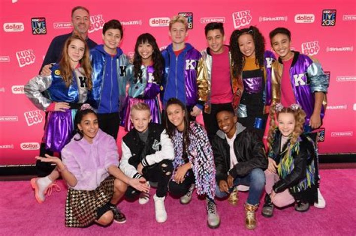 Who owns Kidz Bop? The US Sun