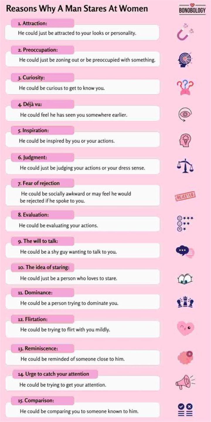 Why Do Guys Stare At Me When I Walk By 10 Reasons