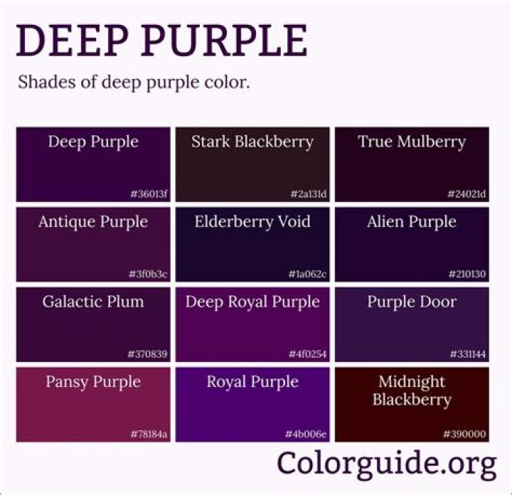 Why does the Deep Purple iPhone 14 Pro make me sad? TechRadar