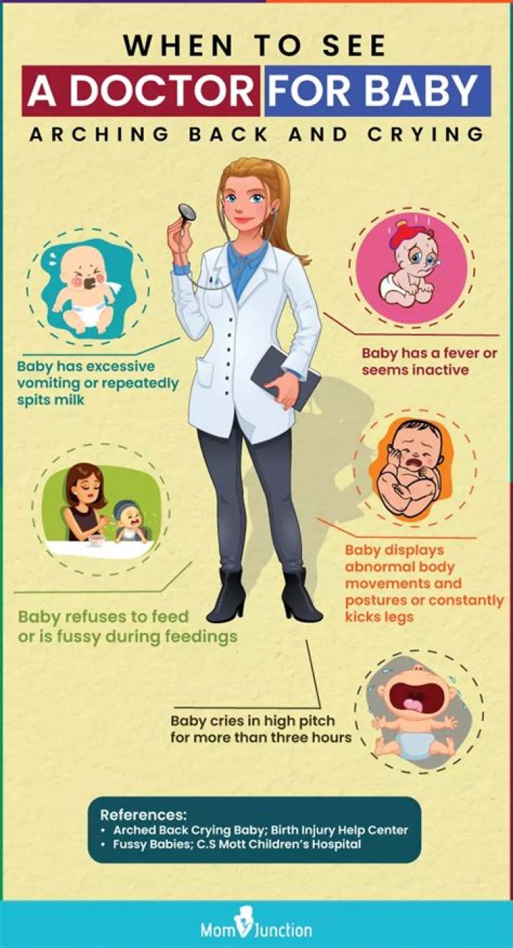 Why is Your Baby Arching Back? Crawling Baby