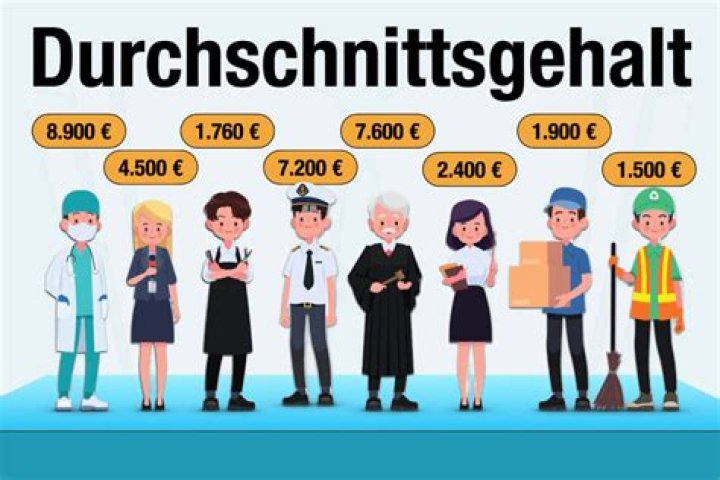 Wie Zahn&auml;rzte ihr Geld verdienen.. mellstroy comedy zahnarzt 