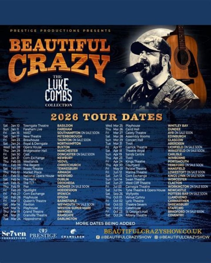 Witness The Unforgettable Performance Of Luke Combs In Charlotte, NC 2023