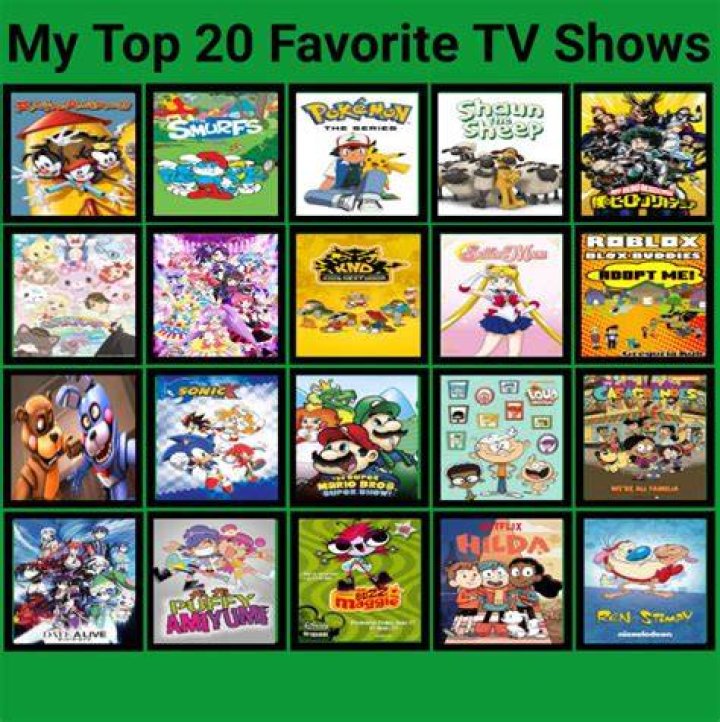 World Entertainment MY FAVORITE TOP TEN FEMALE ACTORS