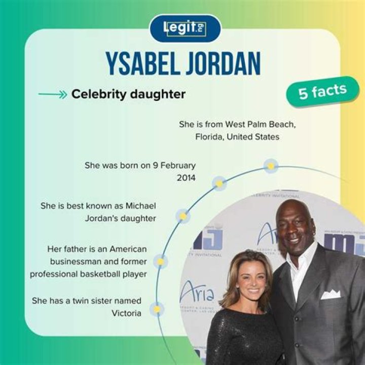 Ysabel Jordan Michael Jordan&rsquo;s Twin Daughter Age, Biography + Net