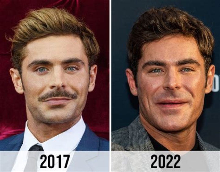 Zac Efron's Age In 2024: A Comprehensive Timeline