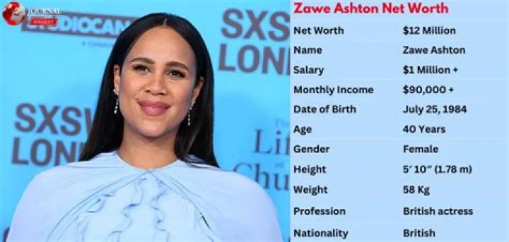 Zawe Ashton Net Worth 2024 Age, Salary, Car and Height
