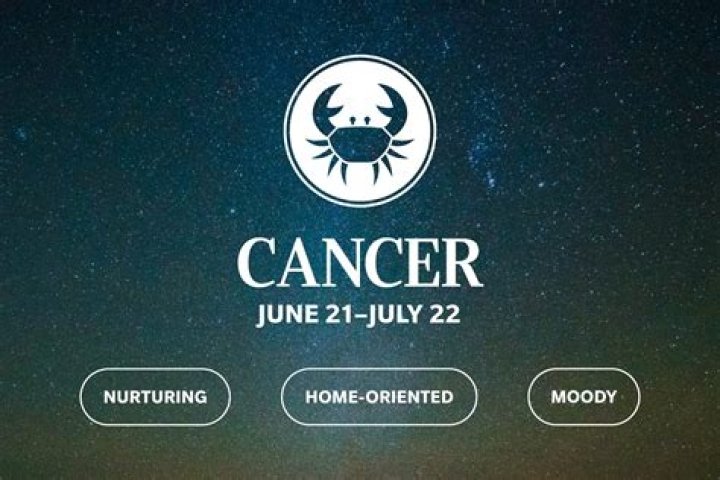 Zodiac Sign For July 14: Unveiling The Secrets Of Cancer