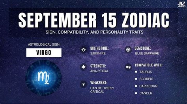 Zodiac Sign For September 18: A Deep Dive Into Virgo Traits