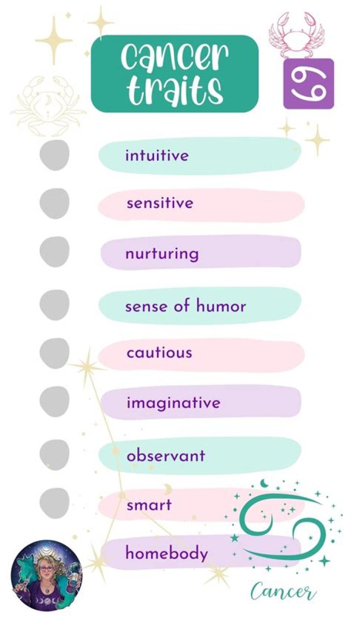 Zodiac Sign July 16: Unveiling The Personality Traits Of Cancerians