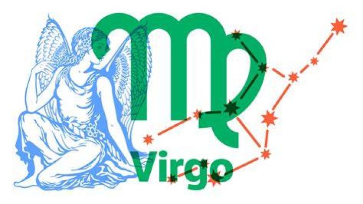 Zodiac Signs as Coeus Trainings Coeus Creative Group, LLC
